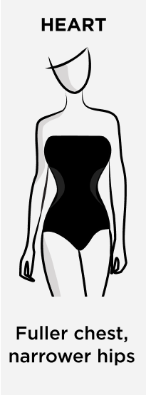 Heart body type
